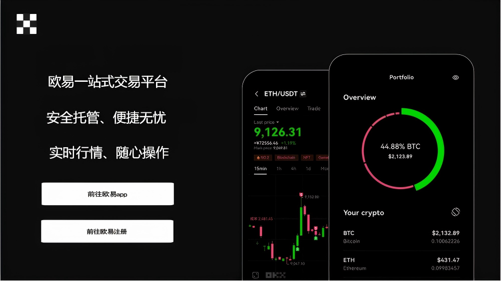 okek交易所官方app